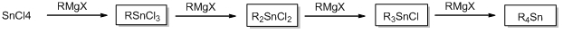 Organotin compounds